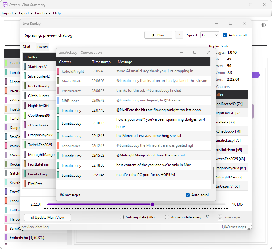 Click to view full size The conversation window showing a chatter's own messages alongside the replies and @mentions aimed at them, in Chatter, Timestamp and Message columns.
